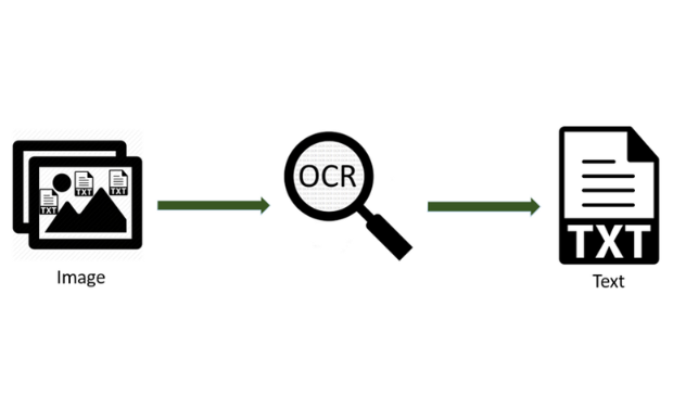 Digitalización de documentos mediante el OCR de Odoo